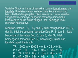 Variabel Slack ini harus dimasukkan dalam fungsi tujuan dan
kendala. Koefisien setiap variabel pada kedua fungsi tsb.
harus terlihat dengan jelas. Oleh karena itu, untuk variabel
yang tidak mempunyai pengaruh terhadap persamaan,
koefisiennya harus ditulis dengan “nol”, sehingga tidak
merubah hakekatnya.
Misalkan, karena : SP, , SQ, dan SR tidak menghasilkan TR, SQ,
dan SR tidak berpengaruh terhadap Dep. P, SP dan SR tidak
berpengaruh terhadap Dep. Q, dan SP, dan SQ tidak
berpengaruh terhadap Dep. R, maka fungsi tujuan dan
kendala dapat ditulis sbb. :
TR = 3000 A + 3000 B + 0 SP + 0 SQ + 0 SR .
P : 2A + B + 1 SP + 0SQ + 0SR = 30
Q : 2A + 3B + 0SP + 1SQ + 0SR = 60
R : 4A + 3B + 0SP + 0SQ + 1SR = 72
Metode Simplek / Maksimasi
 