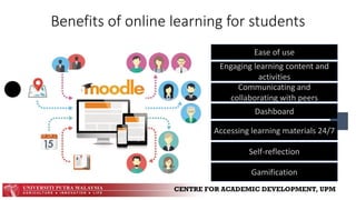 Meaningful Online Learning Experience