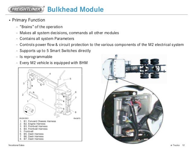 Freightliner Engine Diagram