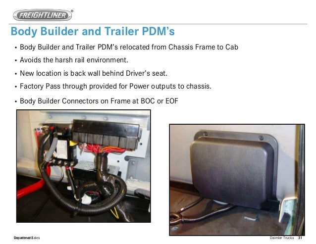 network switch example Power Truck Multiplexing in Example network switch example Power Truck Multiplexing in Example
