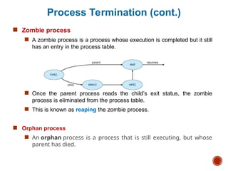 Operating System - Introduction to process | PPT
