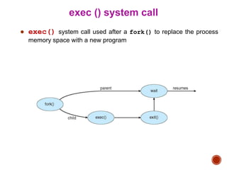 operating system module 2 presentation notes | PPTX