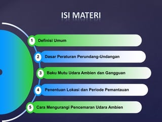 1 Definisi Umum
Dasar Peraturan Perundang-Undangan
2
3 Baku Mutu Udara Ambien dan Gangguan
Penentuan Lokasi dan Periode Pemantauan
4
5 Cara Mengurangi Pencemaran Udara Ambien
 