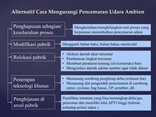 Alternatif Cara Mengurangi Pencemaran Udara Ambien
Penghapusan sebagian/
keseluruhan proses
Modifikasi pabrik
Relokasi pabrik
Penerapan
teknologi khusus
• Memasang cerobong penghisap debu (exhaust fan)
• Memasang alat pengendali pencemaran di cerobong
emisi: cyclone, bag house, EP, scrubber, dll.
• Alokasi daerah akan tercemar
• Pembatasan tingkat tercemar
• Membuat peraturan tentang izin konstruksi baru
• Mengisolasi daerah sekitar sumber agar tidak dihuni
Mengganti bahan baku, bahan bakar, mesin/alat
Menghentikan/menghilangkan unit proses yang
berpotensi menimbulkan pencemaran udara
Penghijauan di
areal pabrik
Pemilihan tanaman yang bisa menangkap debu/gas
pencemar dan memiliki nilai APTI tinggi (toleran
terhadap polusi udara )
 