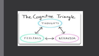 M2-PERDEV - DEVELOPING THE WHOLE PERSON [Autosaved].pptx