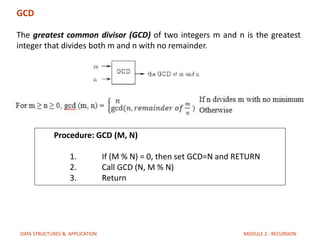 M2-Recursion.pptx