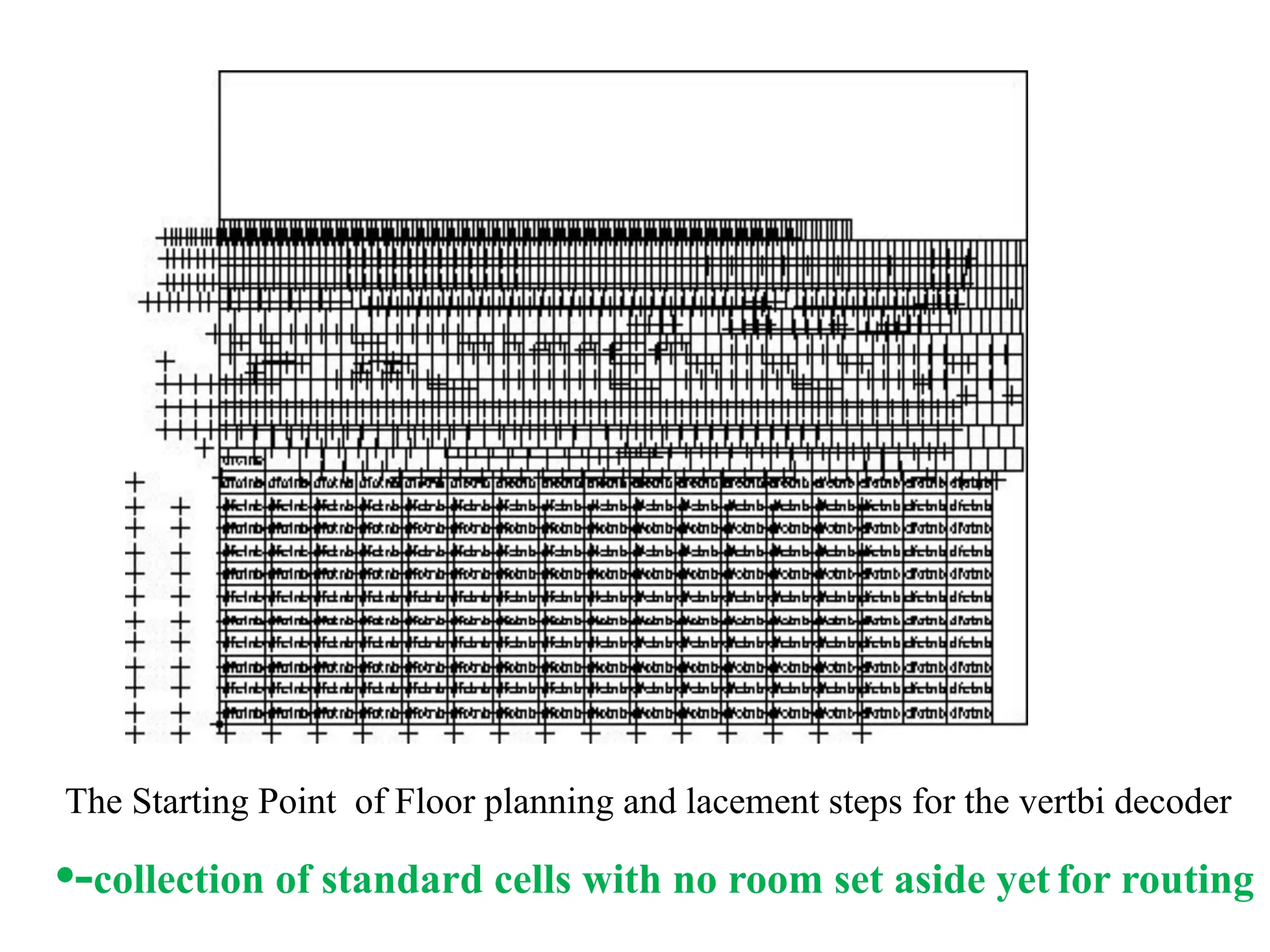 •-collection of standard cells with no room set aside yet for routing
The Starting Point of Floor planning and lacement steps for the vertbi decoder
 