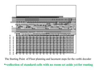 Standard Cell Routing MODULE2-Routing ADVANVECD VLSI VTU2024.pdf