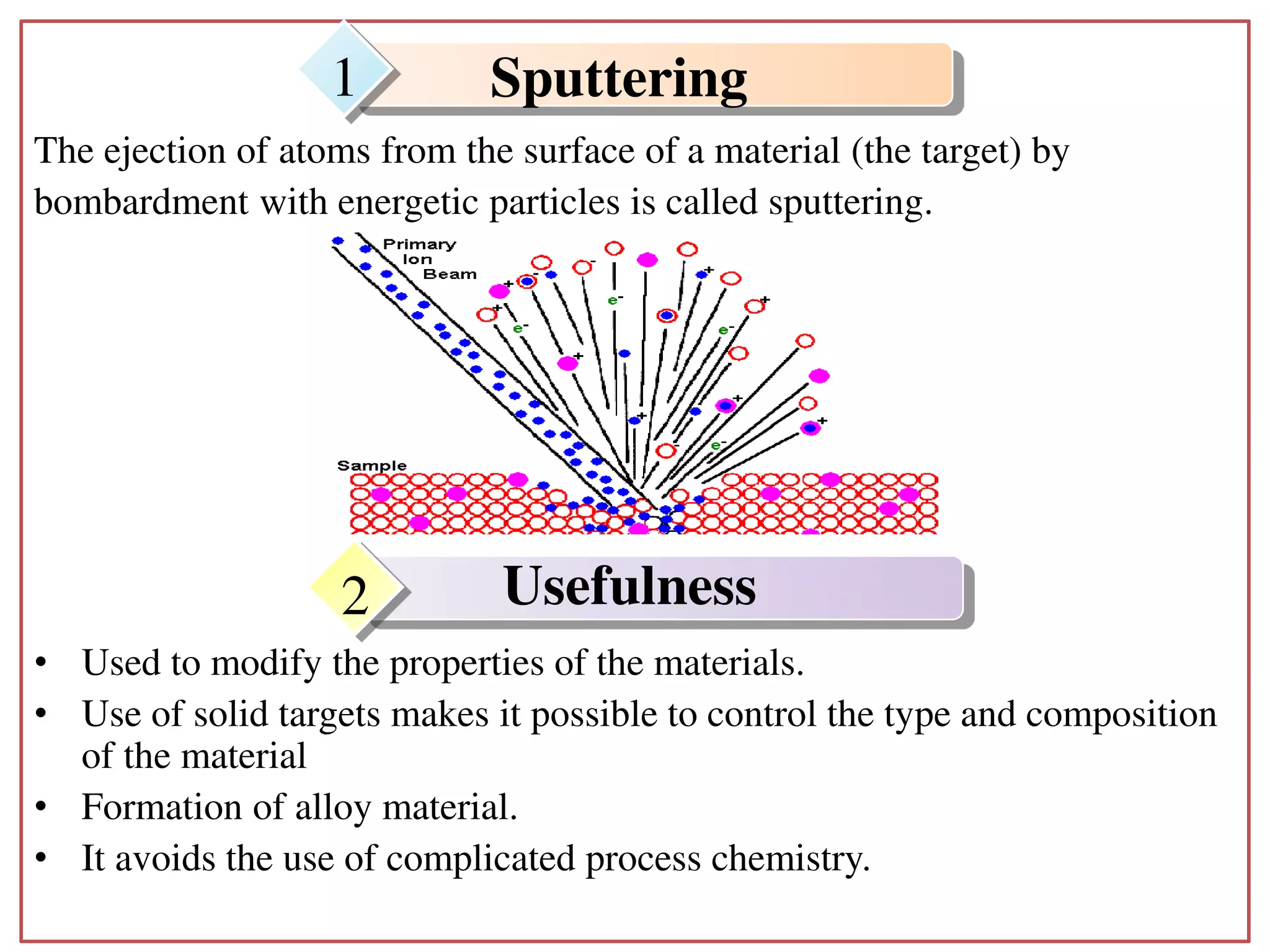 The ejection of atoms from the surface of a material (the target) by
bombardment with energetic particles is called sputtering.
• Used to modify the properties of the materials.
• Use of solid targets makes it possible to control the type and composition
of the material
• Formation of alloy material.
• It avoids the use of complicated process chemistry.
Sputtering1
Usefulness2
 
