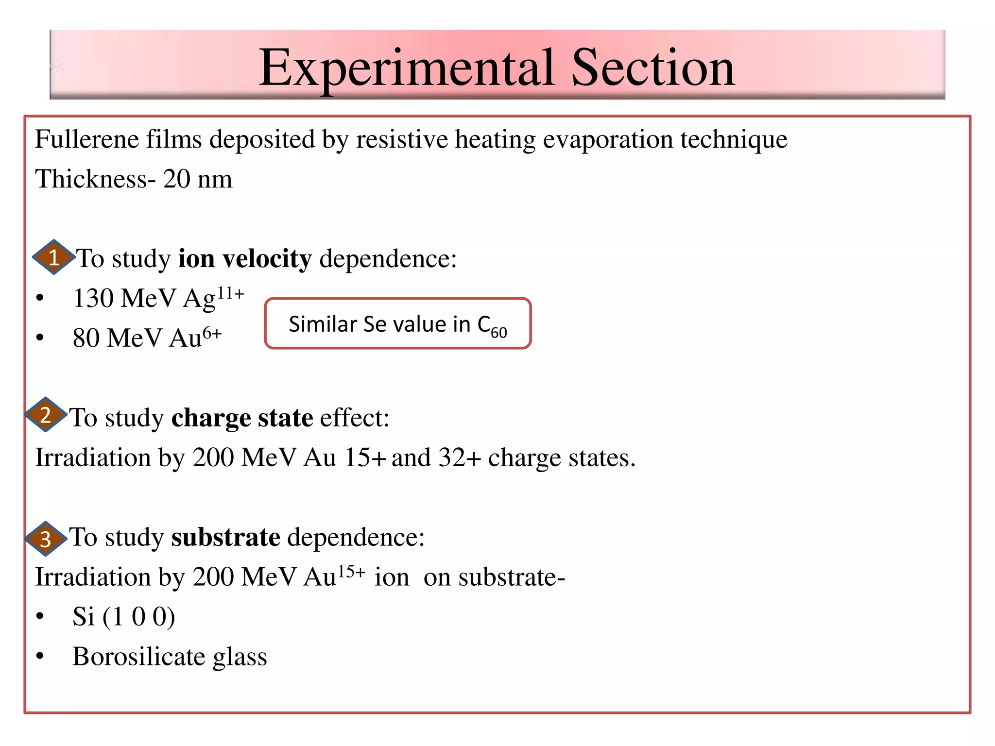 Experimental Section
Fullerene films deposited by resistive heating evaporation technique
Thickness- 20 nm
To study ion velocity dependence:
• 130 MeV Ag11+
• 80 MeV Au6+
To study charge state effect:
Irradiation by 200 MeV Au 15+ and 32+ charge states.
To study substrate dependence:
Irradiation by 200 MeV Au15+ ion on substrate-
• Si (1 0 0)
• Borosilicate glass
Similar Se value in C60
1
2
3
 