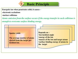 Energetic ion when penetrates solid, it causes –
-electronic excitations
-nuclear collisions
Atoms emission from the surface occurs if the energy transfer in such collisions is
enough to overcome surface binding energy.
Sputter yield:
The average number of atoms
ejected from the target per
incident ion.
Depends on –
•ion incident angle
•energy of the ion
•masses of the ion and target atoms
•surface binding energy of atoms in
the target
Basic Principle3
 
