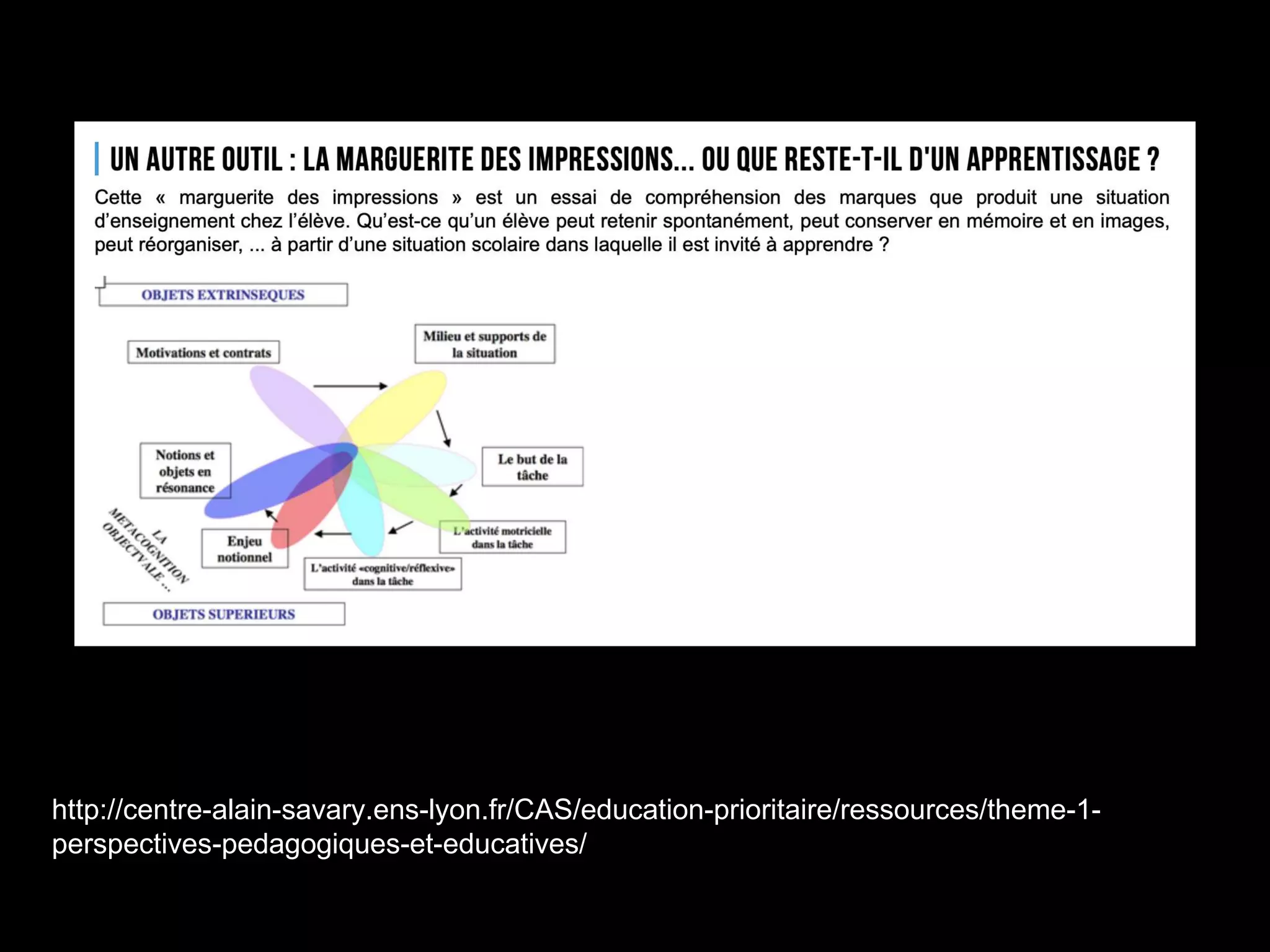 http://centre-alain-savary.ens-lyon.fr/CAS/education-prioritaire/ressources/theme-1-
perspectives-pedagogiques-et-educatives/
 