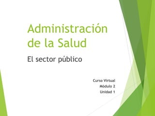 Administración
de la Salud
El sector público
Curso Virtual
Módulo 2
Unidad 1
 