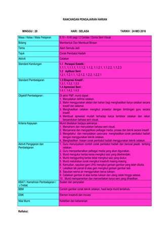 RANCANGAN PENGAJARAN HARIAN
MINGGU : 20 HARI : SELASA TARIKH : 24 MEI 2016
Masa / Kelas / Mata Pelajaran 8.10 – 8.40 pagi / 2 Cerdas / Dunia Seni Visual
Bidang Membentuk Dan Membuat Binaan
Tema Alam Semula Jadi
Tajuk Corak Pembalut Hadiah
Aktiviti Cetakan
Standard Kandungan 1.1 Persepsi Estetik :
1.1.1, 1.1.1.1, 1.1.1.2, 1.1.2, 1.1.2.1, 1.1.2.2, 1.1.2.3
1.2 Aplikasi Seni:
1.2.1, 1.2.1.1, 1.2.1.2, 1.2.2, 1.2.2.1
Standard Pembelajaran 1.3 Ekspresi Kreatif :
1.3.1, 1.3.2, 1.3.3
1.4 Apresiasi Seni :
1.4.1, 1.4.2, 1.4.3
Objektif Pembelajaran : Di akhir P&P, murid dapat :
1. Menyatakan definisi cetakan.
2. Mahir menggunakan alatan dan bahan bagi menghasilkan karya cetakan secara
kreatif dan selamat.
3. Menghasilkan cetakan mengikut prosedur dengan bimbingan guru secara
kreatif.
4. Membuat apresiasi mudah terhadap karya tembikar cetakan dan rakan
berpandukan bahasa seni visual.
Kriteria Kejayaan Murid dikatakan berjaya sekiranya :
1. Memahami dan menyatakan bahasa seni visual.
2. Menyenarai dan mengaplikasi pelbagai media, proses dan teknik secara kreatif.
3. Mengetahui dan menyatakan cara-cara menghasilkan corak pembalut hadiah
dengan menggunakan teknik cetakan.
4. Menghasilkan hiasan corak pembalut hadiah menggunakan teknik cetakan.
Aktiviti Pengajaran dan
Pembelajaran
1. Guru menunjukkan contoh corak pembalut hadiah dan bersoal jawab tentang
cetakan.
2. Guru memperkenalkan pelbagai media yang akan digunakan.
3. Murid mengukur kertas keras mengikut saiz yang dikehendaki.
4. Murid menggunting kertas tebal mengikut saiz yang diukur.
5. Murid melukiskan corak mengikut kreativiti masing-masing.
6. Kemudian, sapukan gam UHU mengikut garisan gambar yang telah dilukis.
7. Lekatkan tali parcel di atas gam mengikut garisan gambar tadi.
8. Sapukan warna air menggunakan berus lukisan.
9. Cetakkan gambar di atas kertas lukisan dan ulang cetak hingga selesai.
10. Murid mempamerkan dan menceritakan karya seni yang dihasilkan.
KBAT / Kemahiran Pembelajaran /
i-THINK
Soalan dan penyoalan
BBM Contoh gambar corak teknik cetakan, hasil kerja murid terdahulu
EMK Elemen kreativiti dan inovasi
Nilai Murni Ketelitian dan keberanian
Refleksi:
 