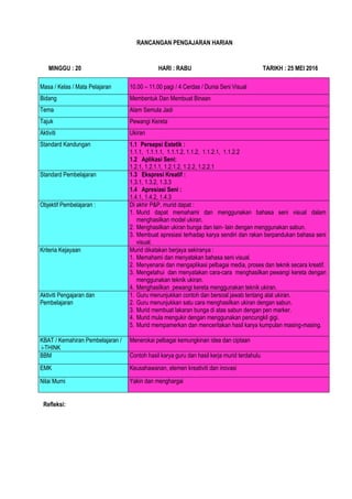 RANCANGAN PENGAJARAN HARIAN
MINGGU : 20 HARI : RABU TARIKH : 25 MEI 2016
Masa / Kelas / Mata Pelajaran 10.00 – 11.00 pagi / 4 Cerdas / Dunia Seni Visual
Bidang Membentuk Dan Membuat Binaan
Tema Alam Semula Jadi
Tajuk Pewangi Kereta
Aktiviti Ukiran
Standard Kandungan 1.1 Persepsi Estetik :
1.1.1, 1.1.1.1, 1.1.1.2, 1.1.2, 1.1.2.1, 1.1.2.2
1.2 Aplikasi Seni:
1.2.1, 1.2.1.1, 1.2.1.2, 1.2.2, 1.2.2.1
Standard Pembelajaran 1.3 Ekspresi Kreatif :
1.3.1, 1.3.2, 1.3.3
1.4 Apresiasi Seni :
1.4.1, 1.4.2, 1.4.3
Objektif Pembelajaran : Di akhir P&P, murid dapat :
1. Murid dapat memahami dan menggunakan bahasa seni visual dalam
menghasilkan model ukiran.
2. Menghasilkan ukiran bunga dan lain- lain dengan menggunakan sabun.
3. Membuat apresiasi terhadap karya sendiri dan rakan berpandukan bahasa seni
visual.
Kriteria Kejayaan Murid dikatakan berjaya sekiranya :
1. Memahami dan menyatakan bahasa seni visual.
2. Menyenarai dan mengaplikasi pelbagai media, proses dan teknik secara kreatif.
3. Mengetahui dan menyatakan cara-cara menghasilkan pewangi kereta dengan
menggunakan teknik ukiran.
4. Menghasilkan pewangi kereta menggunakan teknik ukiran.
Aktiviti Pengajaran dan
Pembelajaran
1. Guru menunjukkan contoh dan bersoal jawab tentang alat ukiran.
2. Guru menunjukkan satu cara menghasilkan ukiran dengan sabun.
3. Murid membuat lakaran bunga di atas sabun dengan pen marker.
4. Murid mula mengukir dengan menggunakan pencungkil gigi.
5. Murid mempamerkan dan menceritakan hasil karya kumpulan masing-masing.
KBAT / Kemahiran Pembelajaran /
i-THINK
Menerokai pelbagai kemungkinan idea dan ciptaan
BBM Contoh hasil karya guru dan hasil kerja murid terdahulu
EMK Keusahawanan, elemen kreativiti dan inovasi
Nilai Murni Yakin dan menghargai
Refleksi:
 