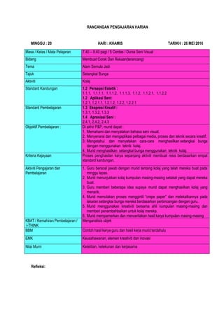 RANCANGAN PENGAJARAN HARIAN
MINGGU : 20 HARI : KHAMIS TARIKH : 26 MEI 2016
Masa / Kelas / Mata Pelajaran 7.40 – 8.40 pagi / 5 Cerdas / Dunia Seni Visual
Bidang Membuat Corak Dan Rekaan(terancang)
Tema Alam Semula Jadi
Tajuk Setangkai Bunga
Aktiviti Kolaj
Standard Kandungan 1.2 Persepsi Estetik :
1.1.1, 1.1.1.1, 1.1.1.2, 1.1.1.3, 1.1.2, 1.1.2.1, 1.1.2.2
1.2 Aplikasi Seni:
1.2.1, 1.2.1.1, 1.2.1.2, 1.2.2, 1.2.2.1
Standard Pembelajaran 1.3 Ekspresi Kreatif :
1.3.1, 1.3.2, 1.3.3
1.4 Apresiasi Seni :
2.4.1, 2.4.2, 2.4.3
Objektif Pembelajaran : Di akhir P&P, murid dapat :
1. Memahami dan menyatakan bahasa seni visual.
2. Menyenarai dan mengaplikasi pelbagai media, proses dan teknik secara kreatif.
3. Mengetahui dan menyatakan cara-cara menghasilkan setangkai bunga
dengan menggunakan teknik kolaj.
4. Murid menghasilkan setangkai bunga menggunakan teknik kolaj.
Kriteria Kejayaan Proses penghasilan karya sepanjang aktiviti membuat resis berdasarkan empat
standard kandungan.
Aktiviti Pengajaran dan
Pembelajaran
1. Guru bersoal jawab dengan murid tentang kolaj yang telah mereka buat pada
minggu lepas.
2. Murid menunjukkan kolaj kumpulan masing-masing setakat yang dapat mereka
buat.
3. Guru memberi beberapa idea supaya murid dapat menghasilkan kolaj yang
menarik.
4. Murid memulakan proses menggintil “crepe paper” dan melekatkannya pada
lakaran setangkai bunga mereka berdasarkan perbincangan dengan guru.
5. Murid menggunakan kreativiti bersama ahli kumpulan masing-masing dan
memberi penambahbaikan untuk kolaj mereka.
6. Murid mempamerkan dan menceritakan hasil karya kumpulan masing-masing
KBAT / Kemahiran Pembelajaran /
i-THINK
Menganalisis objek
BBM Contoh hasil karya guru dan hasil kerja murid terdahulu
EMK Keusahawanan, elemen kreativiti dan inovasi
Nilai Murni Ketelitian, ketekunan dan kerjasama
Refleksi:
 