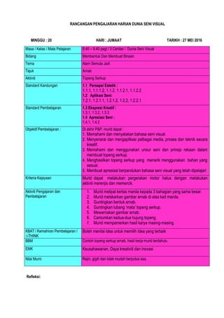 RANCANGAN PENGAJARAN HARIAN DUNIA SENI VISUAL
MINGGU : 20 HARI : JUMAAT TARIKH : 27 MEI 2016
Masa / Kelas / Mata Pelajaran 8.40 – 9.40 pagi / 3 Cerdas / Dunia Seni Visual
Bidang Membentuk Dan Membuat Binaan
Tema Alam Semula Jadi
Tajuk Arnab
Aktiviti Topeng Serkup
Standard Kandungan 1.1 Persepsi Estetik :
1.1.1, 1.1.1.2, 1.1.2, 1.1.2.1, 1.1.2.2
1.2 Aplikasi Seni:
1.2.1, 1.2.1.1, 1.2.1.2, 1.2.2, 1.2.2.1
Standard Pembelajaran 1.3 Ekspresi Kreatif :
1.3.1, 1.3.2, 1.3.3
1.2 1.4 Apresiasi Seni :
1.3 1.4.1, 1.4.2
Objektif Pembelajaran : Di akhir P&P, murid dapat :
1. Memahami dan menyatakan bahasa seni visual.
2. Menyenarai dan mengaplikasi pelbagai media, proses dan teknik secara
kreatif.
3. Memahami dan menggunakan unsur seni dan prinsip rekaan dalam
membuat topeng serkup.
4. Menghasilkan topeng serkup yang menarik menggunakan bahan yang
sesuai.
5. Membuat apresiasi berpandukan bahasa seni visual yang telah dipelajari
Kriteria Kejayaan Murid dapat melakukan pergerakan motor halus dengan melakukan
aktiviti merenjis dan memercik.
Aktiviti Pengajaran dan
Pembelajaran
1. Murid melipat kertas manila kepada 3 bahagian yang sama besar.
2. Murid melakarkan gambar arnab di atas kad manila.
3. Guntingkan bentuk arnab.
4. Guntingkan lubang ‘mata’ topeng serkup.
5. Mewarnakan gambar arnab.
6. Cantumkan kedua-dua hujung topeng.
7. Murid mempamerkan hasil karya masing-masing.
KBAT / Kemahiran Pembelajaran /
i-THINK
Boleh menilai idea untuk memilih idea yang terbaik
BBM Contoh topeng serkup arnab, hasil kerja murid terdahulu
EMK Keusahawanan, Daya kreativiti dan inovasi
Nilai Murni Rajin, gigih dan tidak mudah berputus asa.
Refleksi:
 