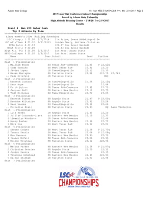 Adams State College Hy-Tek's MEET MANAGER 9:43 PM 2/18/2017 Page 1
2017 Lone Star Conference Indoor Championships
hosted by Adams State University
High Altitude Training Center - 2/18/2017 to 2/19/2017
Results
Event 4 Men 200 Meter Dash
Top 8 Advance by Time
=========================================================================
After Women's 200m (Rolling Schedule)
LSC Champ.: ! 21.00 3/2/2014 Tim Price, Texas A&M-Kingsville
LSC All-Time: # 21.32 2/23/2013 Jordan Geary, Abilene Christian
NCAA Auto: A 21.53 (21.27 Sea Level Banked)
NCAA Prov.: P 22.10 (21.83 Sea Level Banked)
High Alt. TC: $ 21.50 2/3/2017 Ian Kerr, Adams State
HATC-College: % 21.50 2/3/2017 Ian Kerr, Adams State
Name Year School Seed Prelims
=========================================================================
Heat 1 Preliminaries
1 Malcolm Woods SO Texas A&M-Commerce 21.81 P 22.02q
2 Todd Handley SR West Texas A&M 22.31 22.23
3 Javier Lopez JR Tamu-Kingsville 22.52 22.33
4 Hasan Mustapha FR Tarleton State 22.88 J22.75 22.749
-- Cade Hitzfeld JR Tarleton State DNS
Heat 2 Preliminaries
1 Kenneth Jackson JR Tamu-Kingsville 21.54 22.13q
2 Deon Hope JR Tamu-Kingsville 22.48
3 Erick Quiroz JR Texas A&M-Commerce 22.41 22.73
4 Jacques Hall SR Eastern New Mexico 22.10 22.73
5 Todd Nicholas SO Tamu-Kingsville 22.72 23.05
Heat 3 Preliminaries
1 Kenneth Turner SR Angelo State 21.87 P 22.03q
2 Deondre Wiltshire FR Angelo State 22.32 22.28
3 Sean Landez SO Tamu-Kingsville 22.61 22.69
-- Cornelius Blair SR Tarleton State 22.93 DQ Lane Violation
Heat 4 Preliminaries
1 Luis Perez JR Angelo State 21.40 22.23
2 Jullian Coronado-Clark SO Eastern New Mexico 22.10 22.37
3 Llewellyn Woodburn JR Texas A&M-Commerce 22.46
4 Avery Rasher SO Eastern New Mexico 22.38 22.72
5 Nick Dow SO West Texas A&M 22.62 22.81
Heat 5 Preliminaries
1 Steven Cooper SR West Texas A&M 21.28 P 21.73q
2 Trevor Dennis SR West Texas A&M 22.08 P 22.08q
3 Gus Swanson SO Eastern New Mexico 22.33 22.70
4 Isaiah McFail SR Texas A&M-Commerce 23.06 22.93
5 Colton Troutman FR Tarleton State 22.62 J22.94
Heat 6 Preliminaries
1 Marcus Parker FR Eastern New Mexico 21.68 P 21.87q
2 Christian Perales FR Angelo State 22.20 22.32
3 Josiah Dennis JR Texas A&M-Commerce 22.35
4 Travonne Armstead FR Eastern New Mexico 22.45 J22.93
5 Dalton Stidham JR Tarleton State 22.82 22.94
Heat 7 Preliminaries
 