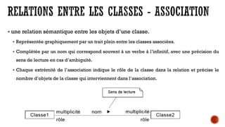  une relation sémantique entre les objets d’une classe.
 Représentée graphiquement par un trait plein entre les classes associées.
 Complétée par un nom qui correspond souvent à un verbe à l’infinitif, avec une précision du
sens de lecture en cas d’ambiguïté.
 Chaque extrémité de l’association indique le rôle de la classe dans la relation et précise le
nombre d’objets de la classe qui interviennent dans l’association.
 
