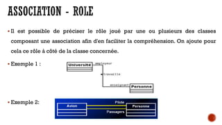  Il est possible de préciser le rôle joué par une ou plusieurs des classes
composant une association afin d'en faciliter la compréhension. On ajoute pour
cela ce rôle à côté de la classe concernée.
 Exemple 1 :
 Exemple 2:
 