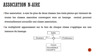 Une association n-aire lie plus de deux classes. Les traits pleins qui viennent de
toutes les classes associées convergent vers un losange central pouvant
éventuellement accueillir une classe association.
 La multiplicité apparaissant sur le lien de chaque classe s’applique sur une
instance du losange.
 