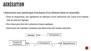 Association non symétrique d’inclusion d’un élément dans un ensemble.
 Dans un diagramme, une agrégation se distingue d’une association par l’ajout d’un losange
vide du côté de l’agrégat.
 Une classe peut être liée à plusieurs classes agrégats.
 Destruction de l’agrégat n’implique pas destruction des classes associées.
 