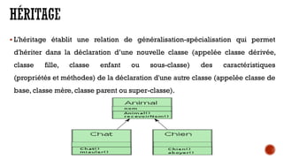 L'héritage établit une relation de généralisation-spécialisation qui permet
d'hériter dans la déclaration d’une nouvelle classe (appelée classe dérivée,
classe fille, classe enfant ou sous-classe) des caractéristiques
(propriétés et méthodes) de la déclaration d'une autre classe (appelée classe de
base, classe mère, classe parent ou super-classe).
 