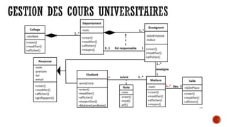 Cours Diagramme de classes 2EME ANNEE.pdf