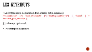  La syntaxe de la déclaration d'un attribut est la suivante :
<visibilité> [/] <nom_attribut> ['['<multiplicité>']'] : <type> [ =
<valeur_par_défaut> ]
[ ] : champs optionnel.
< > : champs obligatoire.
 