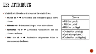  Visibilité : il existe 4 niveaux de visibilité :
 Public ou +  Accessible par n’importe quelle autre
classe.
 Private ou -  inaccessible par toute autre classe.
 Protected ou #  Accessible uniquement par les
classes derivees.
 Sans clé ou ~  Accessible uniquement dans le
paquetage de la classe.
 
