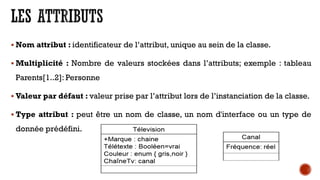  Nom attribut : identificateur de l’attribut, unique au sein de la classe.
 Multiplicité : Nombre de valeurs stockées dans l’attributs; exemple : tableau
Parents[1..2]: Personne
 Valeur par défaut : valeur prise par l’attribut lors de l’instanciation de la classe.
 Type attribut : peut être un nom de classe, un nom d'interface ou un type de
donnée prédéfini.
 
