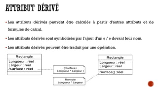  Les attributs dérivés peuvent être calculés à partir d'autres attributs et de
formules de calcul.
 Les attributs dérivés sont symbolisés par l'ajout d'un « / » devant leur nom.
 Les attributs dérivés peuvent être traduit par une opération.
 