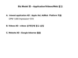 Biz Model Ⅲ – Application/Videos/Web 광고



A. ivtweet application AD : Apple iAd, AdMob Platform 적용
  CPM 1,000 Impression...