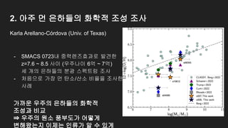 2. 아주 먼 은하들의 화학적 조성 조사
- SMACS 0723내 중력렌즈효과로 발견한
z=7.6 ~ 8.5 사이 (우주나이 6억 ~ 7억)
세 개의 은하들의 분광 스펙트럼 조사
- 처음으로 가장 먼 탄소/산소 비율을 조사한
사례
Karla Arellano-Córdova (Univ. of Texas)
가까운 우주의 은하들의 화학적
조성과 비교
⇒ 우주의 원소 풍부도가 어떻게
변해왔는지 이제는 인류가 알 수 있게
 