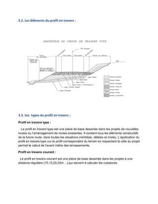 3.2. Les éléments du profil en travers :
3.3. Les types du profil en travers :
Profil en travers type :
Le profil en travers type est une pièce de base dessinée dans les projets de nouvelles
routes ou l’aménagement de routes existantes. Il contient tous les éléments constructifs
de la future route, dans toutes les situations (remblais, déblais et mixte). L’application du
profil en travers type sur le profil correspondant du terrain en respectant la côte du projet
permet le calcul de l’avant mètre des terrassements.
Profil en travers courant :
Le profil en travers courant est une pièce de base dessinée dans les projets à une
distance régulière (10,15,20,25m…).qui servent à calculer les cubatures.
 