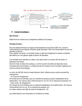 d. L’essai à la plaque :
But d’essai :
Déterminer le module sous chargement statique à la plaque.
Principe d’essai :
Pour les plates-formes d’ouvrages de terrassement avec Dmax<200 mm .mesurer
l’enfoncement d’une plaque circulaire rigide (diamètre 600 mm) transmettant au sol une
pression uniforme.
Pour réaliser cet essai, on procède à deux cycles de chargement à vitesse constante
(80 daN/s) sur une plaque rigide de 60cm de diamètre.
Les résultats sont calculés sur place, puis repris dans un bureau afin de tracer un
graphique de l'essai.
Avant la mise en place de la plaque, une fine couche de sable est répandue sous
l’emplacement de la plaque. Le sable permet de s’assurer que la charge s’applique sur
toute la surface de la plaque.
Le vérin de 200 KN, lève le massif réaction (6x4), effectue deux cycles successif de
chargement :
- 1er cycle de chargement :
On monte de 0 à 0,25 Mpa, puis on maintient la pression jusqu’à stabilisation de la
déformation .On mesure alors l’enfoncement Z1 en mm. Et on descend la pression à 0.
- 2ème cycle de chargement :
On charge de 0 à 0,20 Mpa puis on attend la stabilisation de la déformation .On mesure
l’enfoncement Z2 en mm. Et on descend la pression à 0.
La valeur retenue est celle du second chargement : Z2
Les déformations sont mesurées en centième de mètre.
 