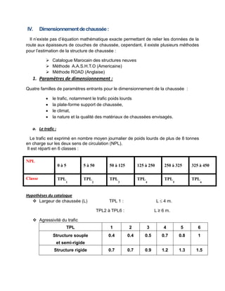 IV. Dimensionnementdechaussée:
Il n’existe pas d’équation mathématique exacte permettant de relier les données de la
route aux épaisseurs de couches de chaussée, cependant, il existe plusieurs méthodes
pour l’estimation de la structure de chaussée :
 Catalogue Marocain des structures neuves
 Méthode A.A.S.H.T.O (Americaine)
 Méthode ROAD (Anglaise)
1. Paramètres de dimensionnement :
Quatre familles de paramètres entrants pour le dimensionnement de la chaussée :
 le trafic, notamment le trafic poids lourds
 la plate-forme support de chaussée,
 le climat,
 la nature et la qualité des matériaux de chaussées envisagés.
a. Le trafic :
Le trafic est exprimé en nombre moyen journalier de poids lourds de plus de 8 tonnes
en charge sur les deux sens de circulation (NPL).
Il est réparti en 6 classes :
NPL
0 à 5 5 à 50 50 à 125 125 à 250 250 à 325 325 à 450
Classe TPL
1
TPL
2
TPL
3
TPL
4
TPL
5
TPL
6
Hypothèses du catalogue
 Largeur de chaussée (L) TPL 1 : L  4 m.
TPL2 à TPL6 : L ≥ 6 m.
 Agressivité du trafic
TPL 1 2 3 4 5 6
Structure souple
et semi-rigide
0.4 0.4 0.5 0.7 0.8 1
Structure rigide 0.7 0.7 0.9 1.2 1.3 1.5
 