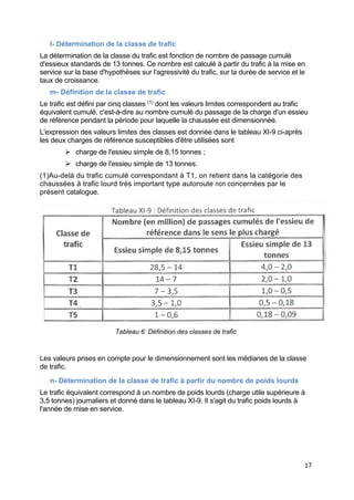 17
l- Détermination de la classe de trafic
La détermination de la classe du trafic est fonction de nombre de passage cumulé
d'essieux standards de 13 tonnes. Ce nombre est calculé à partir du trafic à la mise en
service sur la base d'hypothèses sur l'agressivité du trafic, sur la durée de service et le
taux de croissance.
m- Définition de la classe de trafic
Le trafic est défini par cinq classes (1)
dont les valeurs limites correspondent au trafic
équivalent cumulé, c'est-à-dire au nombre cumulé du passage de la charge d'un essieu
de référence pendant la période pour laquelle la chaussée est dimensionnée.
L'expression des valeurs limites des classes est donnée dans le tableau XI-9 ci-après
les deux charges de référence susceptibles d'être utilisées sont
 charge de l'essieu simple de 8,15 tonnes ;
 charge de l'essieu simple de 13 tonnes.
(1)Au-delà du trafic cumulé correspondant à T1, on retient dans la catégorie des
chaussées à trafic lourd très important type autoroute non concernées par le
présent catalogue.
Tableau 6: Définition des classes de trafic
Les valeurs prises en compte pour le dimensionnement sont les médianes de la classe
de trafic.
n- Détermination de la classe de trafic à partir du nombre de poids lourds
Le trafic équivalent correspond à un nombre de poids lourds (charge utile supérieure à
3,5 tonnes) journaliers et donné dans le tableau XI-9. Il s'agit du trafic poids lourds à
l'année de mise en service.
 