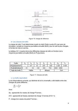 8
Figure 10: charge de référence
b- Les classes de trafic
La classe de trafic Ti est déterminée à partir du trafic Poids Lourds (PL) par sens de
circulation, compté en moyenne journalière annuelle (MJA), pour la voie la plus chargée,
à l'année de mise en service.
Le tableau XI-1 ci-après donne les différentes classes de trafic en fonction de la
moyenne journalière annuelle (MJA) en PL/jour/sens.
Figure 11: Classes de trafic
c- Le trafic équivalent
La loi d'équivalence suivante, qui déclinée de la loi universelle, a été établie entre des
charges de poids différents :
𝐴𝐴𝐴𝐴
𝐴𝐴13
= (
P
13
)𝛼𝛼
Avec
Ap : agressivité d'un essieu de charge P tonnes ;
A13 : agressivité de l'essieu standard de charge 13 tonnes (A13= 1);
P : charge d'un essieu de poids P tonnes ;
 