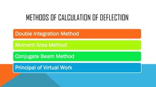 Matrix Deflection Method M2_03 deflction.pdf