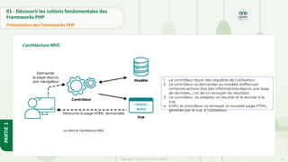 16
Copyright - Tout droit réservé - OFPPT
PARTIE
1
01 - Découvrir les notions fondamentales des
Frameworks PHP
Présentation des Frameworks PHP
L‘architecture MVC
1. Le contrôleur reçoit des requêtes de l'utilisateur.
2. Le contrôleur va demander au modèle d'effectuer
certaines actions (lire des informations depuis une base
de données,…) et de lui renvoyer les résultats.
3. Le contrôleur va adapter ce résultat et le donner à la
vue.
4. Enfin, le contrôleur va renvoyer la nouvelle page HTML,
générée par la vue, à l'utilisateur.
Le client et l'architecture MVC
 