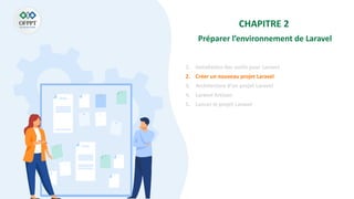 CHAPITRE 2
Préparer l’environnement de Laravel
1. Installation des outils pour Laravel
2. Créer un nouveau projet Laravel
3. Architecture d’un projet Laravel
4. Laravel Artisan
5. Lancer le projet Laravel
 