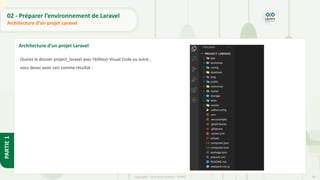30
Copyright - Tout droit réservé - OFPPT
PARTIE
1
02 - Préparer l’environnement de Laravel
Architecture d’un projet Laravel
Architecture d’un projet Laravel
Ouvrez le dossier project_laravel avec l’éditeur Visual Code ou autre ,
vous devez avoir ceci comme résultat :
 