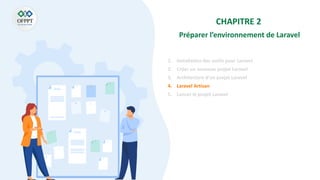 CHAPITRE 2
Préparer l’environnement de Laravel
1. Installation des outils pour Laravel
2. Créer un nouveau projet Laravel
3. Architecture d’un projet Laravel
4. Laravel Artisan
5. Lancer le projet Laravel
 