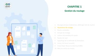 CHAPITRE 1
Gestion du routage
1. Routage de base (redirection, affichage, liste de routes)
2. Paramètres de routage
3. Routes nommées
4. Groupe de routage
5. Liaisons de modèles de routes
6. Routes de repli
7. (spoofing) de la méthode du formulaire
8. Accès à la route courante
9. Cross Origin Resource Sharing (CORS)
10. Mise en cache des routes
 