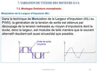 EL MENTALY Lahcen 105
7.3. Montages Onduleurs monophasés.
Modulation de la Largeur d’Impulsion MLI
 