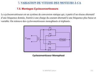 EL MENTALY Lahcen 111
7.5. Montages Cycloconvertisseurs
Le cycloconvertisseur est un système de conversion statique qui, à partir d’un réseau alternatif
d’une fréquence donnée, fournit à une charge du courant alternatif à une fréquence plus basse et
variable. On retrouve des cyclovonertisseurs monophasés et triphasés.
Cycloconvertisseur Monophasé
 