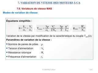 EL MENTALY Lahcen 113
7.6. Variateurs de vitesse MAS
Modes de variation de vitesse
 