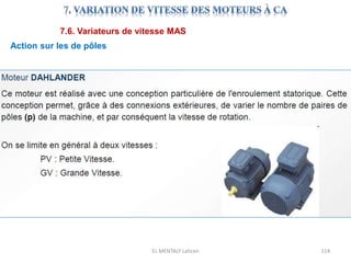 EL MENTALY Lahcen 114
7.6. Variateurs de vitesse MAS
Action sur les de pôles
 