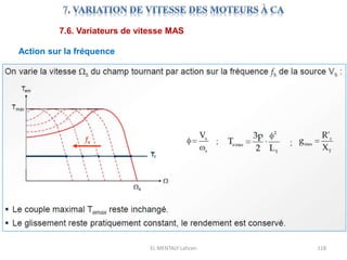 EL MENTALY Lahcen 118
7.6. Variateurs de vitesse MAS
Action sur la fréquence
 